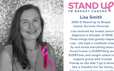 Stand Up to Breast Cancer Recognition